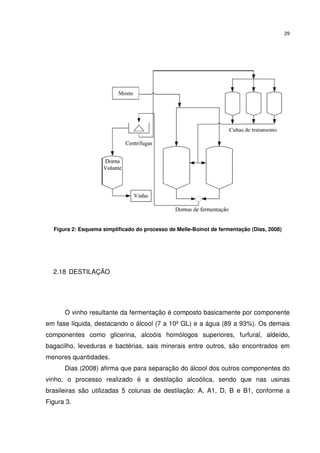 29
Figura 2: Esquema simplificado do processo de Melle-Boinot de fermentação (Dias, 2008)
2.18 DESTILAÇÃO
O vinho resultante da fermentação é composto basicamente por componente
em fase líquida, destacando o álcool (7 a 10º GL) e a água (89 a 93%). Os demais
componentes como glicerina, alcoóis homólogos superiores, furfural, aldeído,
bagacilho, leveduras e bactérias, sais minerais entre outros, são encontrados em
menores quantidades.
Dias (2008) afirma que para separação do álcool dos outros componentes do
vinho, o processo realizado é a destilação alcoólica, sendo que nas usinas
brasileiras são utilizadas 5 colunas de destilação: A, A1, D, B e B1, conforme a
Figura 3.
 