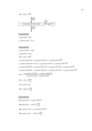 64
C60 C65 C70+:=
Corrente 60:
x_água_C60 0.85:=
x_sacarose_C60 0.15:=
Corrente 65:
x_sacarose_C65 0.08:=
x_água_C65 0.92:=
C60 C65 C70+:=
x_sacarose_C60 C60⋅ x_sacarose_C65 C65⋅ x_sacarose_C70 C70⋅+:=
x_sacarose_C60 C65 C70+( )⋅ x_sacarose_C65 C65⋅ x_sacarose_C70 C70⋅+:=
x_sacarose_C60 C65⋅ x_sacarose_C60 C70⋅+ x_sacarose_C65 C65⋅ x_água_C70 C70⋅+:=
x_sacarose_C60 C65⋅ x_sacarose_C65 C65⋅− x_sacarose_C70 C70⋅ x_sacarose_C60 C70⋅−:=
C65
x_sacarose_C70 C70⋅ x_sacarose_C60 C70⋅−( )
x_sacarose_C60 x_sacarose_C65−( )
:=
C65 1.98 10
5
×
kg
hr
=
C60 C65 C70+:=
C60 3.046 10
5
×
kg
hr
=
Corrente 65:
Qtde_água_C65 x_água_C65 C65⋅:=
Qtde_água_C65 1.822 10
5
×
kg
hr
=
Qtde_sacarose_C65 x_sacarose_C65 C65⋅:=
Qtde_sacarose_C65 1.584 10
4
×
kg
hr
=
 
