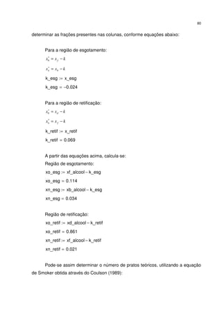 80
determinar as frações presentes nas colunas, conforme equações abaixo:
Para a região de esgotamento:
kxx f −=∗
0
kxx bn −=∗
k_esg x_esg:=
k_esg 0.024−=
Para a região de retificação:
kxx d −=∗
0
kxx fn −=∗
k_retif x_retif:=
k_retif 0.069=
A partir das equações acima, calcula-se:
Região de esgotamento:
xo_esg xf_alcool k_esg−:=
xo_esg 0.114=
xn_esg xb_alcool k_esg−:=
xn_esg 0.034=
Região de retificação:
xo_retif xd_alcool k_retif−:=
xo_retif 0.861=
xn_retif xf_alcool k_retif−:=
xn_retif 0.021=
Pode-se assim determinar o número de pratos teóricos, utilizando a equação
de Smoker obtida através do Coulson (1989):
 