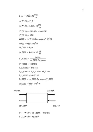 87
B_A 4.429 10
4
×
kg
hr
=
m_W120 F_A:=
m_W120 4.851 10
4
×
kg
hr
=
∆T_W120 323.15K 306.15K−:=
∆T_W120 17K=
W120 m_W120 Cp_agua⋅ ∆T_W120⋅:=
W120 9.591 10
5
× W=
m_C280 B_A:=
m_C280 4.429 10
4
×
kg
hr
=
∆T_C280
W120
m_C280 Cp_agua⋅
:=
∆T_C280 18.619K=
T_2_C280 373.15K:=
T_1_C280 T_2_C280 ∆T_C280−:=
T_1_C280 354.531K=
Q_C280 m_C280 Cp_agua⋅ ∆T_C280⋅:=
Q_C280 9.591 10
5
× W=
306.15K 323.15K
354.531K 373.15K
∆T_1_W120 354.531K 306.15K−:=
∆T_1_W120 48.381K=
 
