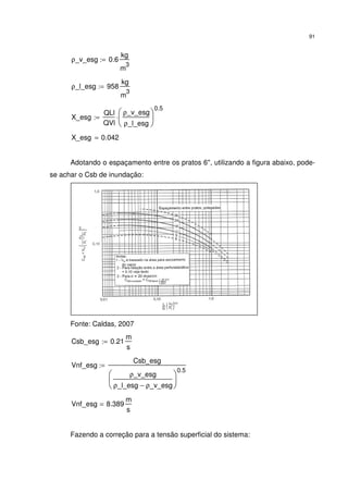 91
ρ_v_esg 0.6
kg
m
3
:=
ρ_l_esg 958
kg
m
3
:=
X_esg
QLl
QVl
ρ_v_esg
ρ_l_esg






0.5
⋅:=
X_esg 0.042=
Adotando o espaçamento entre os pratos 6'', utilizando a figura abaixo, pode-
se achar o Csb de inundação:
Fonte: Caldas, 2007
Csb_esg 0.21
m
s
:=
Vnf_esg
Csb_esg
ρ_v_esg
ρ_l_esg ρ_v_esg−






0.5
:=
Vnf_esg 8.389
m
s
=
Fazendo a correção para a tensão superficial do sistema:
 