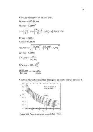 96
A área do downcomer 5% da área total:
Ad_esg 0.05 At_esg⋅:=
Ad_esg 0.284m
2
=
( ) 2
2
2
2
2arccos
2
HHDtHDt
Dt
HDt
Dt
Ad −⋅⋅−−







 −
⋅





=
Dt_esg 2.689m=
H_esg 0.2617m:=
Lw_esg 2
Dt_esg
2






2
Dt_esg
2
H_esg−





2
−⋅:=
Lw_esg 1.594m=
GPM_esg
QLl
ρ_l_esg
:=
GPM_esg 115.15
m
3
hr
=
GPM_esg
Lw_esg
8.079
gal
min in⋅
=
A partir da figura abaixo (Caldas, 2007) pode-se obter o fator de aeração, β:
 