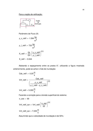 99
Para a região de retificação:
Parâmetro de Fluxo (X)
ρ_v_retif 1.594
kg
m
3
:=
ρ_l_retif 733
kg
m
3
:=
X_retif
QL
QV
ρ_v_retif
ρ_l_retif






0.5
⋅:=
X_retif 0.044=
Adotando o espaçamento entre os pratos 6'', utilizando a figura mostrada
anteriormente, pode-se achar o Csb de inundação:
Csb_retif 0.25
m
s
:=
Vnf_retif
Csb_retif
ρ_v_retif
ρ_l_retif ρ_v_retif−






0.5
:=
Vnf_retif 5.355
m
s
=
Fazendo a correção para a tensão superficial do sistema:
σ_sist 90:=
Vnf_retif_cor Vnf_retif
σ_sist
20






0.2
⋅:=
Vnf_retif_cor 7.235
m
s
=
Assumindo que a velocidade de inundação é de 50%:
 