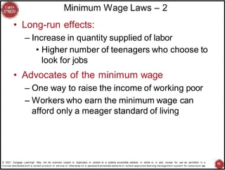 supply demand and goverment policies.pptx