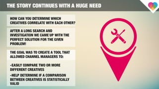 A/B	
  testing	
  –	
  Tableau	
  conference,	
  Berlin	
  2015
 