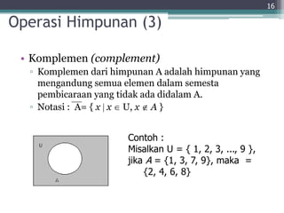 Operasi Himpunan (3)
• Komplemen (complement)
▫ Komplemen dari himpunan A adalah himpunan yang
mengandung semua elemen dalam semesta
pembicaraan yang tidak ada didalam A.
▫ Notasi : A= { x  x  U, x  A }
16
Contoh :
Misalkan U = { 1, 2, 3, ..., 9 },
jika A = {1, 3, 7, 9}, maka =
{2, 4, 6, 8}
 