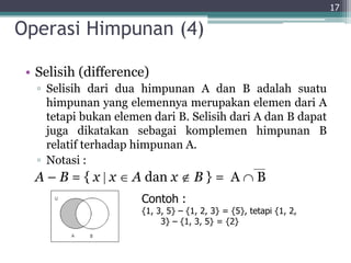 Operasi Himpunan (4)
• Selisih (difference)
▫ Selisih dari dua himpunan A dan B adalah suatu
himpunan yang elemennya merupakan elemen dari A
tetapi bukan elemen dari B. Selisih dari A dan B dapat
juga dikatakan sebagai komplemen himpunan B
relatif terhadap himpunan A.
▫ Notasi :
A – B = { x  x  A dan x  B } = A  B
17
Contoh :
{1, 3, 5} – {1, 2, 3} = {5}, tetapi {1, 2,
3} – {1, 3, 5} = {2}
 