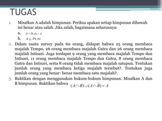 TUGAS
1. Misalkan A adalah himpunan. Periksa apakan setiap himpunan dibawah
ini benar atau salah. Jika salah, bagaimana seharusnya:
a.
b.
2. Dalam suatu survey pada 60 orang, didapat bahwa 25 orang membaca
majalah Tempo, 26 orang membaca majalah Gatra dan 26 orang membaca
majalah Intisari. Juga terdapat 9 orang yang membaca majalah Tempo dan
Intisari, 11 orang membaca majalah Tempo dan Gatra, 8 orang membaca
Gatra dan Intisari, serta 8 orang tidak membaca majalah satupun. Tentukan
jumlah orang yang membaca ketiga majalah tersebut?. Tentukan juga
jumlah orang yang benar- benar membaca satu majalah?.
3. Buktikan dengan menggunakan hukum-hukum himpunan. Misalkan A dan
B himpunan. Buktikan bahwa
32
( )
A P A A
 
( )
A P A

( ) ( )
A B A B A
   
 