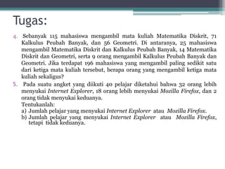 Tugas:
4. Sebanyak 115 mahasiswa mengambil mata kuliah Matematika Diskrit, 71
Kalkulus Peubah Banyak, dan 56 Geometri. Di antaranya, 25 mahasiswa
mengambil Matematika Diskrit dan Kalkulus Peubah Banyak, 14 Matematika
Diskrit dan Geometri, serta 9 orang mengambil Kalkulus Peubah Banyak dan
Geometri. Jika terdapat 196 mahasiswa yang mengambil paling sedikit satu
dari ketiga mata kuliah tersebut, berapa orang yang mengambil ketiga mata
kuliah sekaligus?
5. Pada suatu angket yang diikuti 40 pelajar diketahui bahwa 32 orang lebih
menyukai Internet Explorer, 18 orang lebih menyukai Mozilla Firefox, dan 2
orang tidak menyukai keduanya.
Tentukanlah:
a) Jumlah pelajar yang menyukai Internet Explorer atau Mozilla Firefox.
b) Jumlah pelajar yang menyukai Internet Explorer atau Mozilla Firefox,
tetapi tidak keduanya.
33
 