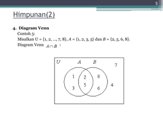 Himpunan(2)
4. Diagram Venn
Contoh 5:
Misalkan U = {1, 2, …, 7, 8}, A = {1, 2, 3, 5} dan B = {2, 5, 6, 8}.
Diagram Venn :
5
A B

 