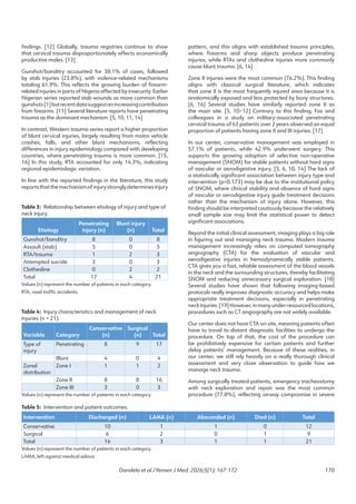 Pattern and Management Outcomes of Neck Injuries at a Tertiary Hospital ...