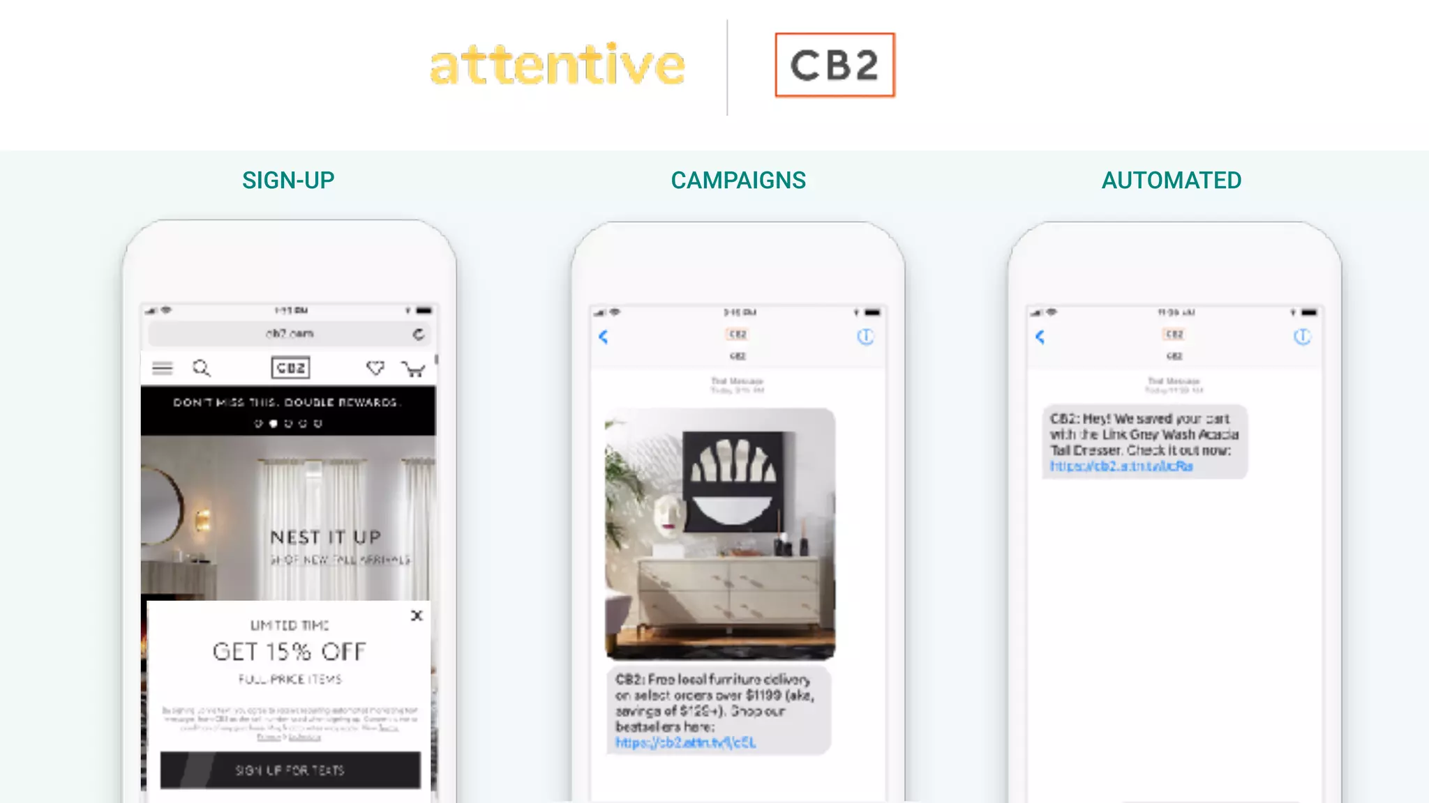 SIGN-UP CAMPAIGNS AUTOMATED
 