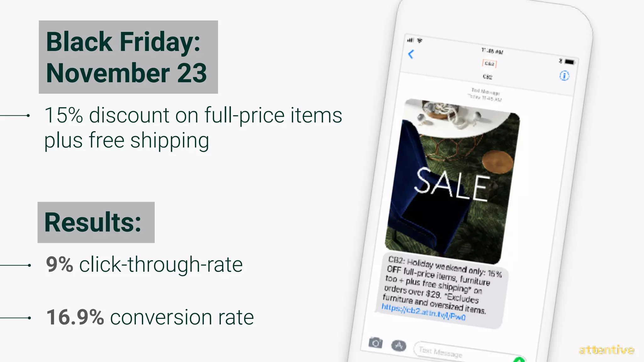 Black Friday:
November 23
15% discount on full-price items
plus free shipping
9% click-through-rate
16.9% conversion rate
Results:
 