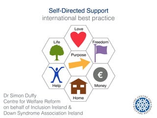 Self-Directed Support
international best practice
Dr Simon Duffy
Centre for Welfare Reform
on behalf of Inclusion Ireland &
Down Syndrome Association Ireland
 