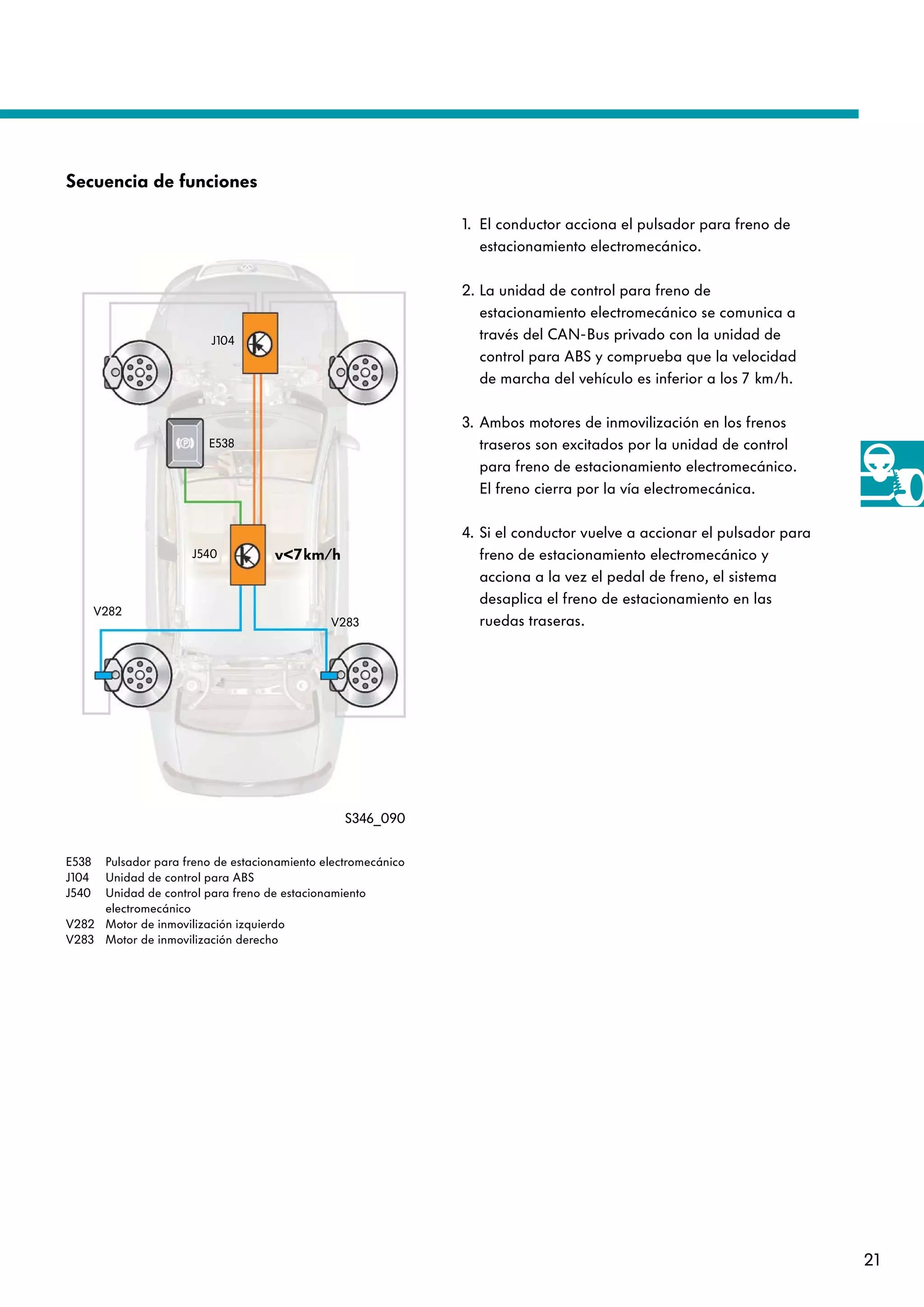 346-freno-de-estacionamiento-electromecanico-pdf