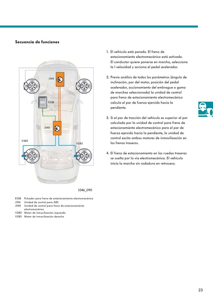 el freno de estacionamiento atrás derecha A.b.s polea