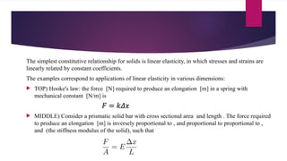 Solid mechanics _ Mechanical engineering | PPTX