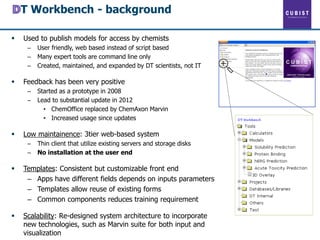 ChemAxonUGM2014_xinzhang final | PPT