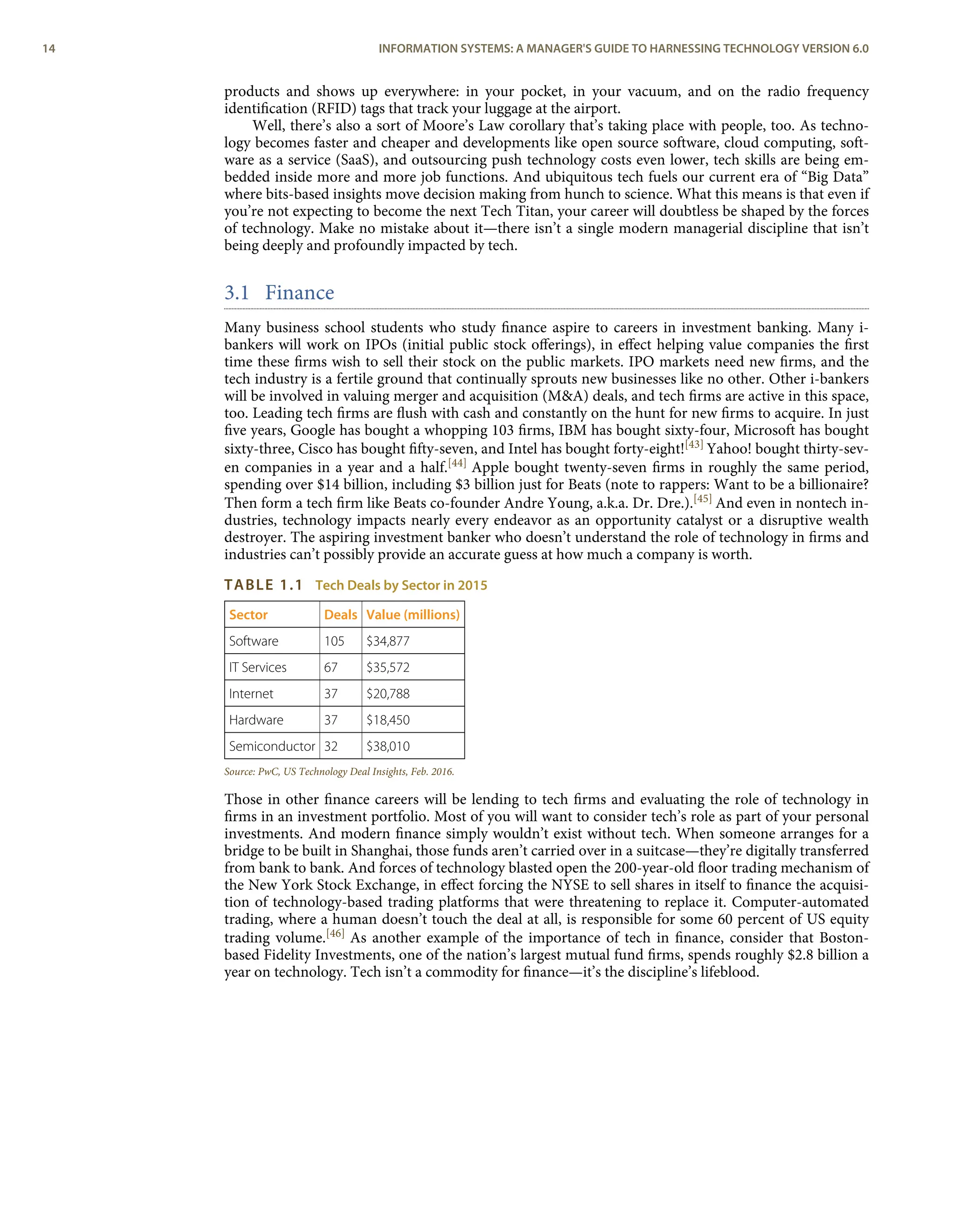 products and shows up everywhere: in your pocket, in your vacuum, and on the radio frequency
identiﬁcation (RFID) tags that track your luggage at the airport.
Well, there’s also a sort of Moore’s Law corollary that’s taking place with people, too. As techno-
logy becomes faster and cheaper and developments like open source software, cloud computing, soft-
ware as a service (SaaS), and outsourcing push technology costs even lower, tech skills are being em-
bedded inside more and more job functions. And ubiquitous tech fuels our current era of “Big Data”
where bits-based insights move decision making from hunch to science. What this means is that even if
you’re not expecting to become the next Tech Titan, your career will doubtless be shaped by the forces
of technology. Make no mistake about it—there isn’t a single modern managerial discipline that isn’t
being deeply and profoundly impacted by tech.
3.1 Finance
Many business school students who study ﬁnance aspire to careers in investment banking. Many i-
bankers will work on IPOs (initial public stock oﬀerings), in eﬀect helping value companies the ﬁrst
time these ﬁrms wish to sell their stock on the public markets. IPO markets need new ﬁrms, and the
tech industry is a fertile ground that continually sprouts new businesses like no other. Other i-bankers
will be involved in valuing merger and acquisition (M&A) deals, and tech ﬁrms are active in this space,
too. Leading tech ﬁrms are ﬂush with cash and constantly on the hunt for new ﬁrms to acquire. In just
ﬁve years, Google has bought a whopping 103 ﬁrms, IBM has bought sixty-four, Microsoft has bought
sixty-three, Cisco has bought ﬁfty-seven, and Intel has bought forty-eight![43] Yahoo! bought thirty-sev-
en companies in a year and a half.[44] Apple bought twenty-seven ﬁrms in roughly the same period,
spending over $14 billion, including $3 billion just for Beats (note to rappers: Want to be a billionaire?
Then form a tech ﬁrm like Beats co-founder Andre Young, a.k.a. Dr. Dre.).[45] And even in nontech in-
dustries, technology impacts nearly every endeavor as an opportunity catalyst or a disruptive wealth
destroyer. The aspiring investment banker who doesn’t understand the role of technology in ﬁrms and
industries can’t possibly provide an accurate guess at how much a company is worth.
TABLE 1.1 Tech Deals by Sector in 2015
Sector Deals Value (millions)
Software 105 $34,877
IT Services 67 $35,572
Internet 37 $20,788
Hardware 37 $18,450
Semiconductor 32 $38,010
Source: PwC, US Technology Deal Insights, Feb. 2016.
Those in other ﬁnance careers will be lending to tech ﬁrms and evaluating the role of technology in
ﬁrms in an investment portfolio. Most of you will want to consider tech’s role as part of your personal
investments. And modern ﬁnance simply wouldn’t exist without tech. When someone arranges for a
bridge to be built in Shanghai, those funds aren’t carried over in a suitcase—they’re digitally transferred
from bank to bank. And forces of technology blasted open the 200-year-old ﬂoor trading mechanism of
the New York Stock Exchange, in eﬀect forcing the NYSE to sell shares in itself to ﬁnance the acquisi-
tion of technology-based trading platforms that were threatening to replace it. Computer-automated
trading, where a human doesn’t touch the deal at all, is responsible for some 60 percent of US equity
trading volume.[46] As another example of the importance of tech in ﬁnance, consider that Boston-
based Fidelity Investments, one of the nation’s largest mutual fund ﬁrms, spends roughly $2.8 billion a
year on technology. Tech isn’t a commodity for ﬁnance—it’s the discipline’s lifeblood.
14 INFORMATION SYSTEMS: A MANAGER'S GUIDE TO HARNESSING TECHNOLOGY VERSION 6.0
 