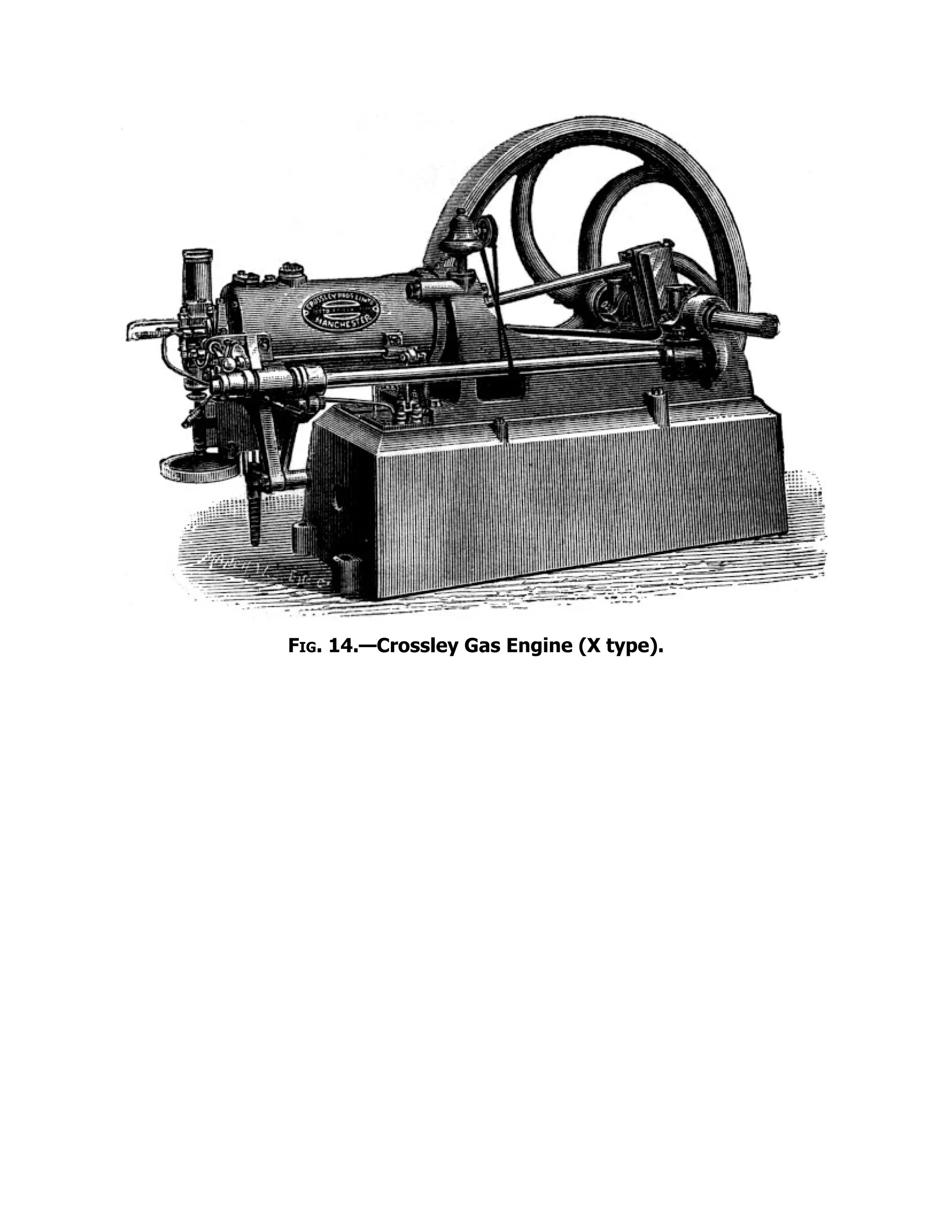 Fig. 14.—Crossley Gas Engine (X type).
 