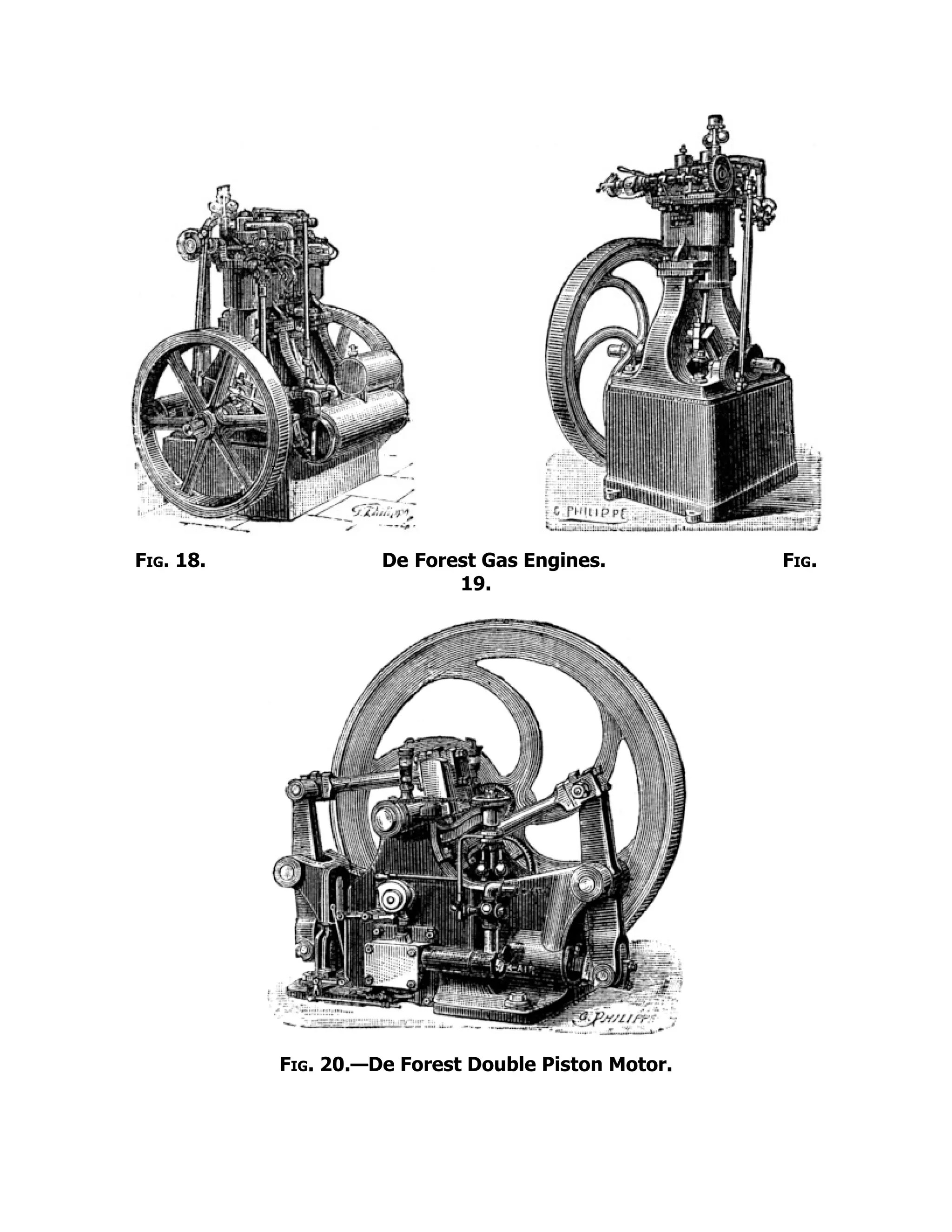 Fig. 18. De Forest Gas Engines. Fig.
19.
Fig. 20.—De Forest Double Piston Motor.
 