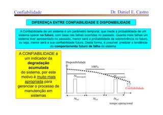 A Confiabilidade de um sistema é um parâmetro temporal, que mede a probabilidade de um
sistema operar no futuro, com base nas falhas ocorridas no passado. Quanto mais falhas um
sistema tiver apresentado no passado, menor será a probabilidade de sobrevivência no futuro,
ou seja, menor será a sua confiabilidade futura. Desta forma, é possível predizer a tendência
do comportamento futuro de falha do sistema
tref
tempo operacional
tinterrupção
tref tref
tinterrupção
Disponibilidade
100%
Confiabilidade
A CONFIABILIDADE é
um indicador da
degradação
acumulada
do sistema, por este
motivo é muito mais
apropriada para
gerenciar o processo de
manutenção em
sistemas
DIFERENÇA ENTRE CONFIABILIDADE E DISPONIBILIDADE
Confiabilidade Dr. Daniel E. Castro
 