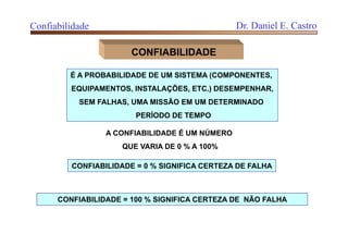 CONFIABILIDADE
É A PROBABILIDADE DE UM SISTEMA (COMPONENTES,
EQUIPAMENTOS, INSTALAÇÕES, ETC.) DESEMPENHAR,
SEM FALHAS, UMA MISSÃO EM UM DETERMINADO
PERÍODO DE TEMPO
A CONFIABILIDADE É UM NÚMERO
QUE VARIA DE 0 % A 100%
CONFIABILIDADE = 0 % SIGNIFICA CERTEZA DE FALHA
CONFIABILIDADE = 100 % SIGNIFICA CERTEZA DE NÃO FALHA
Confiabilidade Dr. Daniel E. Castro
 