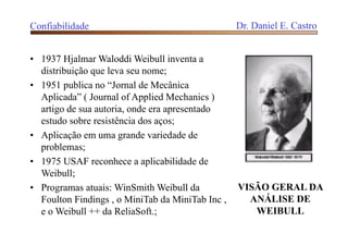 Confiabilidade Dr. Daniel E. Castro
• 1937 Hjalmar Waloddi Weibull inventa a
distribuição que leva seu nome;
• 1951 publica no “Jornal de Mecânica
Aplicada” ( Journal of Applied Mechanics )
artigo de sua autoria, onde era apresentado
estudo sobre resistência dos aços;
• Aplicação em uma grande variedade de
problemas;
• 1975 USAF reconhece a aplicabilidade de
Weibull;
• Programas atuais: WinSmith Weibull da
Foulton Findings , o MiniTab da MiniTab Inc ,
e o Weibull ++ da ReliaSoft.;
VISÃO GERAL DA
ANÁLISE DE
WEIBULL
 