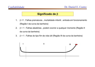 1.  <1 : Falhas prematuras , mortalidade infantil , entrada em funcionamento
(Região I da curva da banheira)
2.  = 1 : Falhas aleatórias , podem ocorrer a qualquer momento (Região II
da curva da banheira)
3.  > 1 : Falhas do tipo fim de vida útil (Região III da curva da banheira)
Confiabilidade Dr. Daniel E. Castro
Significado de 
I II III
 