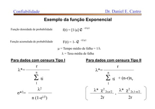 Exemplo da função Exponencial
Confiabilidade Dr. Daniel E. Castro
f(t) = [1/] e –(t/µ)
Função densidade de probabilidade
Função acumulada de probabilidade
 = Tempo médio de falha = 1/
*=
r
 ti
1
n
σ*2=
2
n (1-eT)
F(t) = 1- e –(t/µ)
 = Taxa média de falha
Para dados com censura Tipo I
*=
r
 ti
1
n
+ (n-r)xr
Para dados com censura Tipo II
* 2
2r,α/2 * 2
2r,1-α/2
2r 2r
,
 