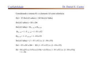 Considerando o sistema S1 e o elemento A3 como referência:
Ds1= F3 Ds1(A3 sobrev) + D3 Ds1(A3 falhe)
Ds1(A3 sobrev) = D1 x D4
Ds1(A3 falhe) = DA1 -A2 x DA4 -A5
DA1 -A2 = 1 - F A1 -A2 = 1 - F1 x F2
DA4 -A5 = 1 - F A4 -A5 = 1 - F4 x F5
Ds1(A3 falhe) = ( 1 - F1 x F2 ) x (1 - F4 x F5)
Ds1 = F3 x D1 x D4 + D3 ( 1 - F1 x F2 ) x (1 - F4 x F5)
Ds = F6 x [F3 x ( 1-F1) x (1-F4) + (1-F3) x ( 1 - F1 x F2 ) x (1 - F4 x F5)]
+ 1 - F6
Confiabilidade Dr. Daniel E. Castro
 