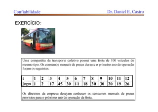 Confiabilidade Dr. Daniel E. Castro
EXERCÍCIO:
Uma companhia de transporte coletivo possui uma frota de 100 veículos do
mesmo tipo. Os consumos mensais de pneus durante o primeiro ano de operação
foram os seguintes:
t 1 2 3 4 5 6 7 8 9 10 11 12
jogos 1 2 17 45 30 11 18 30 30 20 19 26
Os diretores da empresa desejam conhecer os consumos mensais de pneus
previstos para o próximo ano de operação da frota.
 
