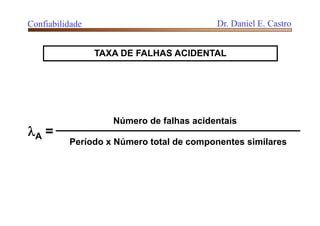 TAXA DE FALHAS ACIDENTAL
A =
Número de falhas acidentais
Período x Número total de componentes similares
Confiabilidade Dr. Daniel E. Castro
 