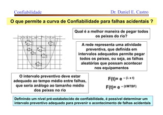 Confiabilidade Dr. Daniel E. Castro
O que permite a curva de Confiabilidade para falhas acidentais ?
Qual é a melhor maneira de pegar todos
os peixes do rio?
A rede representa uma atividade
preventiva, que definida em
intervalos adequados permite pegar
todos os peixes, ou seja, as falhas
aleatórias que possam acontecer
nos equipamentos
O intervalo preventivo deve estar
adequado ao tempo médio entre falhas,
que seria análogo ao tamanho médio
dos peixes no rio
F(t)= e – ( x t)
F(t)= e – (t/MTBF)
Definindo um nível pré-estabelecido de confiabilidade, é possível determinar um
intervalo preventivo adequado para prevenir o acontecimento de falhas acidentais
 