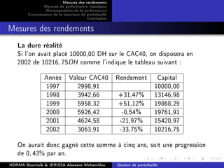 Mesures des rendements
Mesures de performance classiques
Décomposition de la performance
Connaissance de la structure de portefeuille
Conclusion
Mesures des rendements
La dure réalité
Si l'on avait placé 10000,00 DH sur le CAC40, on disposera en
2002 de 10216, 75DH comme l'indique le tableau suivant :
Année Valeur CAC40 Rendement Capital
1997 2998,91 10000,00
1998 3942,66 +31,47% 13146,98
1999 5958,32 +51,12% 19868,29
2000 5926,42 -0,54% 19761,91
2001 4624,58 -21,97% 15420,97
2002 3063,91 -33,75% 10216,75
On aurait donc gagné cette somme à cinq ans, soit une progression
de 0, 43% par an.
HORMA Bouchaib  IDRISSA Alassane Mohamidou Gestion de portefeuille
 