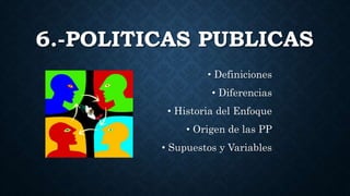• Definiciones
• Diferencias
• Historia del Enfoque
• Origen de las PP
• Supuestos y Variables
6.-POLITICAS PUBLICAS
 