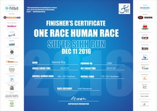 2262
172 / 341 finishers164 / 307 finishers
02:07:0302:07:27
Half Marathon
Samrat Roy
 