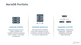 MARIADB SERVER
Enterprise-grade secure,
highly available and
scalable relational database
with a modern, extensible
architecture
MARIADB MAXSCALE MARIADB CLUSTER
Next-generation database
proxy that manages security,
scalability and high availability
in scale-out deployments
Multi-Master, synchronous
replication - improves
availability and scales
reads and writes
MariaDB Portfolio
 