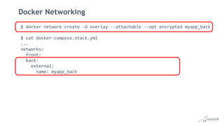 $ docker network create -d overlay --attachable --opt encrypted myapp_back
$ cat docker-compose.stack.yml
...
networks:
front:
back:
external:
name: myapp_back
Docker Networking
 