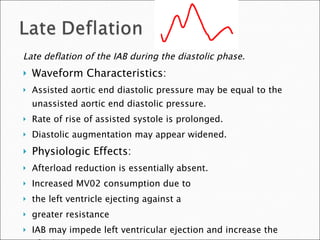 Late deflation of the IAB during the diastolic phase. Waveform Characteristics: Assisted aortic end diastolic pressure may be equal to the unassisted aortic end diastolic pressure. Rate of rise of assisted systole is prolonged. Diastolic augmentation may appear widened. Physiologic Effects: Afterload reduction is essentially absent. Increased MV02 consumption due to the left ventricle ejecting against a greater resistance IAB may impede left ventricular ejection and increase the afterload 