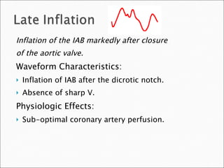 Inflation of the IAB markedly after closure of the aortic valve. Waveform Characteristics: Inflation of IAB after the dicrotic notch. Absence of sharp V. Physiologic Effects: Sub-optimal coronary artery perfusion. 