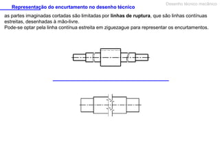 Representação do encurtamento no desenho técnico

Desenho técnico mecânico

as partes imaginadas cortadas são limitadas por linhas de ruptura, que são linhas contínuas
estreitas, desenhadas à mão-livre.
Pode-se optar pela linha contínua estreita em ziguezague para representar os encurtamentos.

 