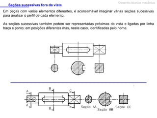 Seções sucessivas fora da vista

Desenho técnico mecânico

Em peças com vários elementos diferentes, é aconselhável imaginar várias seções sucessivas
para analisar o perfil de cada elemento.
As seções sucessivas também podem ser representadas próximas da vista e ligadas por linha
traço e ponto; em posições diferentes mas, neste caso, identificadas pelo nome.

 