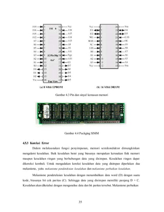 35
Gambar 4.3 Pin dan sinyal kemasan memori
Gambar 4.4 Packging SIMM
4.5.3 Koreksi Error
Dalam melaksanakan fungsi penyimpanan, memori semikonduktor dimungkinkan
mengalami kesalahan. Baik kesalahan berat yang biasanya merupakan kerusakan fisik memori
maupun kesalahan ringan yang berhubungan data yang disimpan. Kesalahan ringan dapat
dikoreksi kembali. Untuk mengadakan koreksi kesalahan data yang disimpan diperlukan dua
mekanisme, yaitu mekanisme pendeteksian kesalahan dan mekanisme perbaikan kesalahan.
Mekanisme pendeteksian kesalahan dengan menambahkan data word (D) dengan suatu
kode, biasanya bit cek paritas (C). Sehingga data yang disimpan memiliki panjang D + C.
Kesalahan akan diketahui dengan menganalisa data dan bit paritas tersebut. Mekanisme perbaikan
 