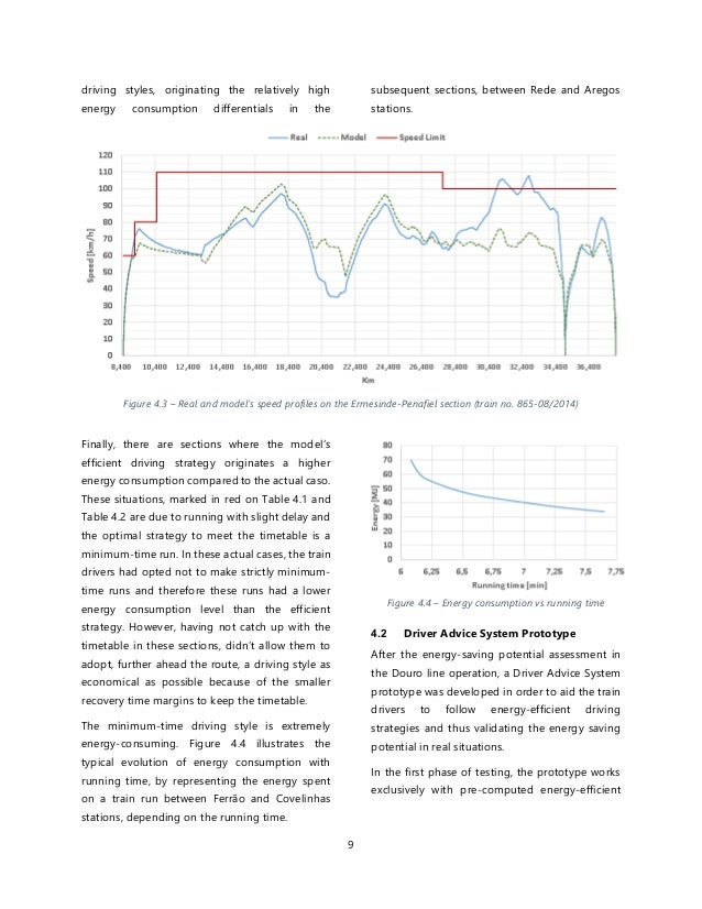 Extended abstract phd thesis