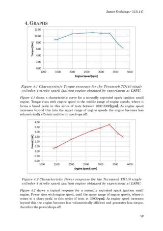 Internal Combustion Engine Performance Characteristics Final Compressed ...