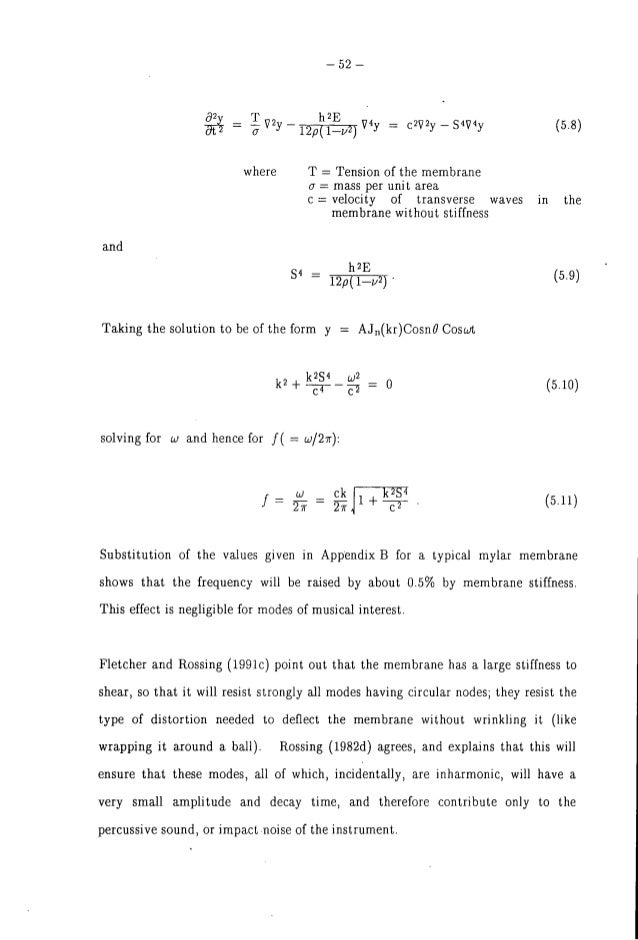 The Science Of Sound Thomas D. Rossing Pdf