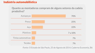 Fundamentos da Administração - Aula 2 - Administração: Um fenômeno abrangente