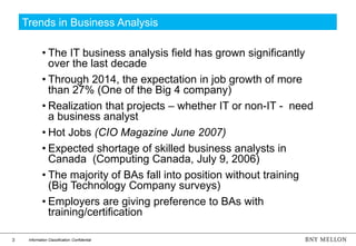 3 Information Classification: Confidential
Trends in Business Analysis
• The IT business analysis field has grown significantly
over the last decade
• Through 2014, the expectation in job growth of more
than 27% (One of the Big 4 company)
• Realization that projects – whether IT or non-IT - need
a business analyst
• Hot Jobs (CIO Magazine June 2007)
• Expected shortage of skilled business analysts in
Canada (Computing Canada, July 9, 2006)
• The majority of BAs fall into position without training
(Big Technology Company surveys)
• Employers are giving preference to BAs with
training/certification
 