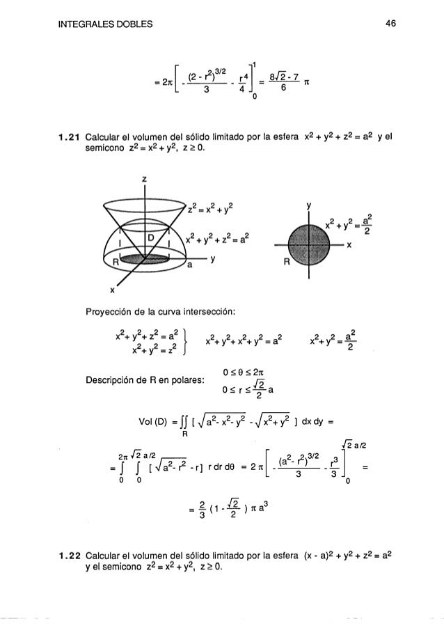 Integrales Dobles